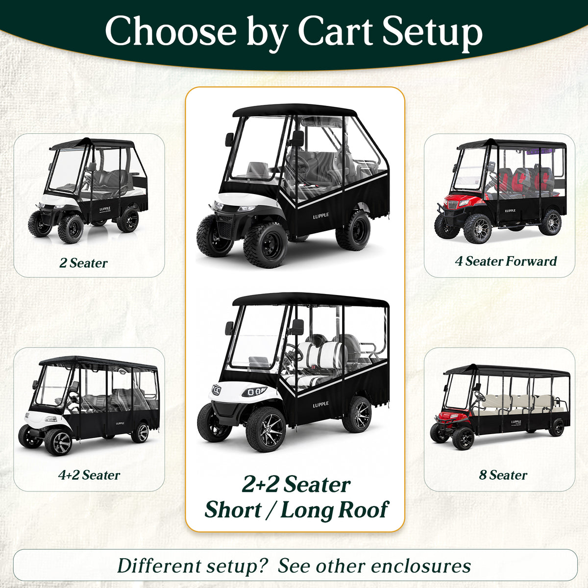 4 Passenger Golf Cart Enclosure for 83–88" Long Roof for Evolution & Icon, 2+2 Seat, Signature V-Shaped Design