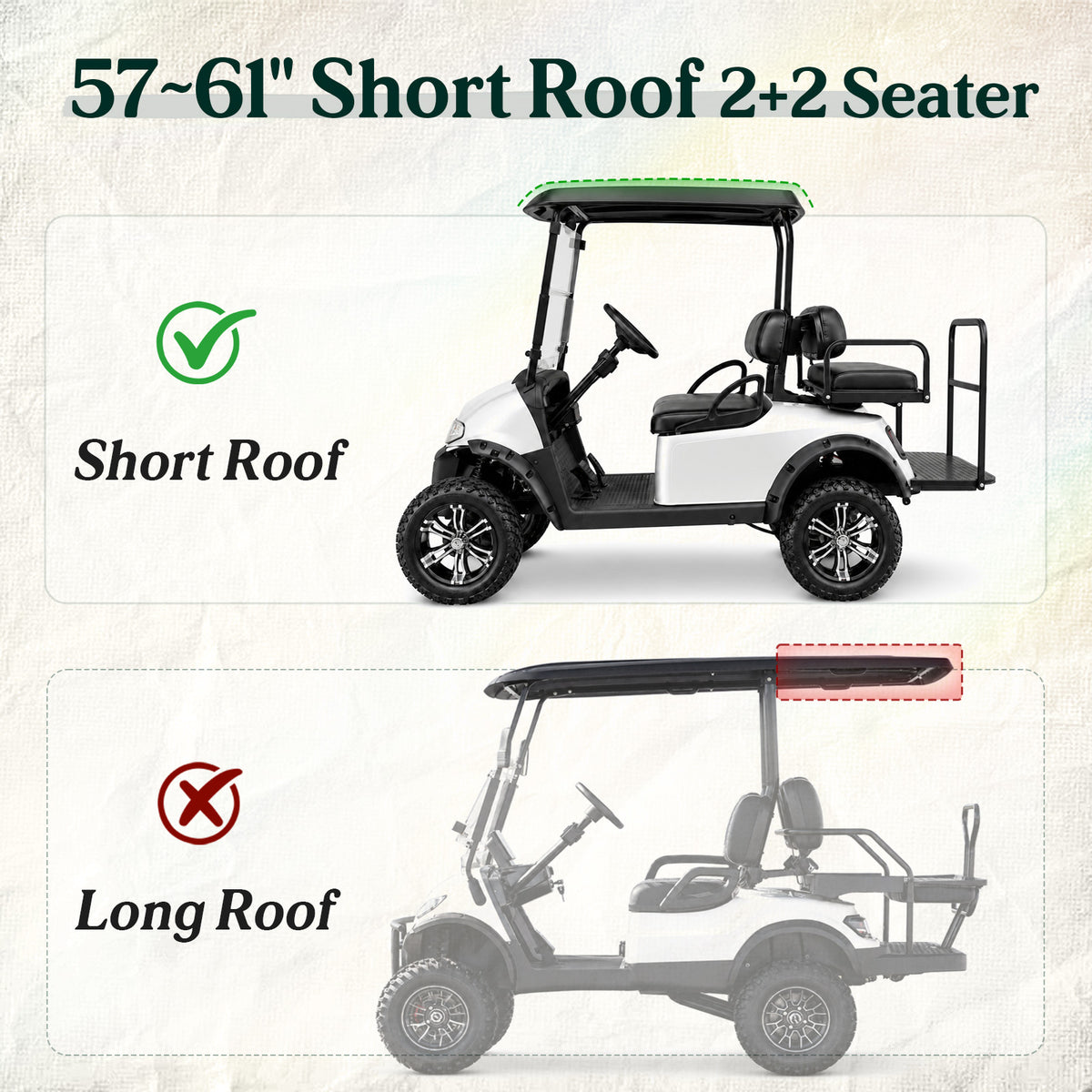 4 Passenger Golf Cart Enclosure for 57-61'' Short Roof, Fit for Club Car DS, Precedent, Onward, Tempo & EZGO TXT/RXV