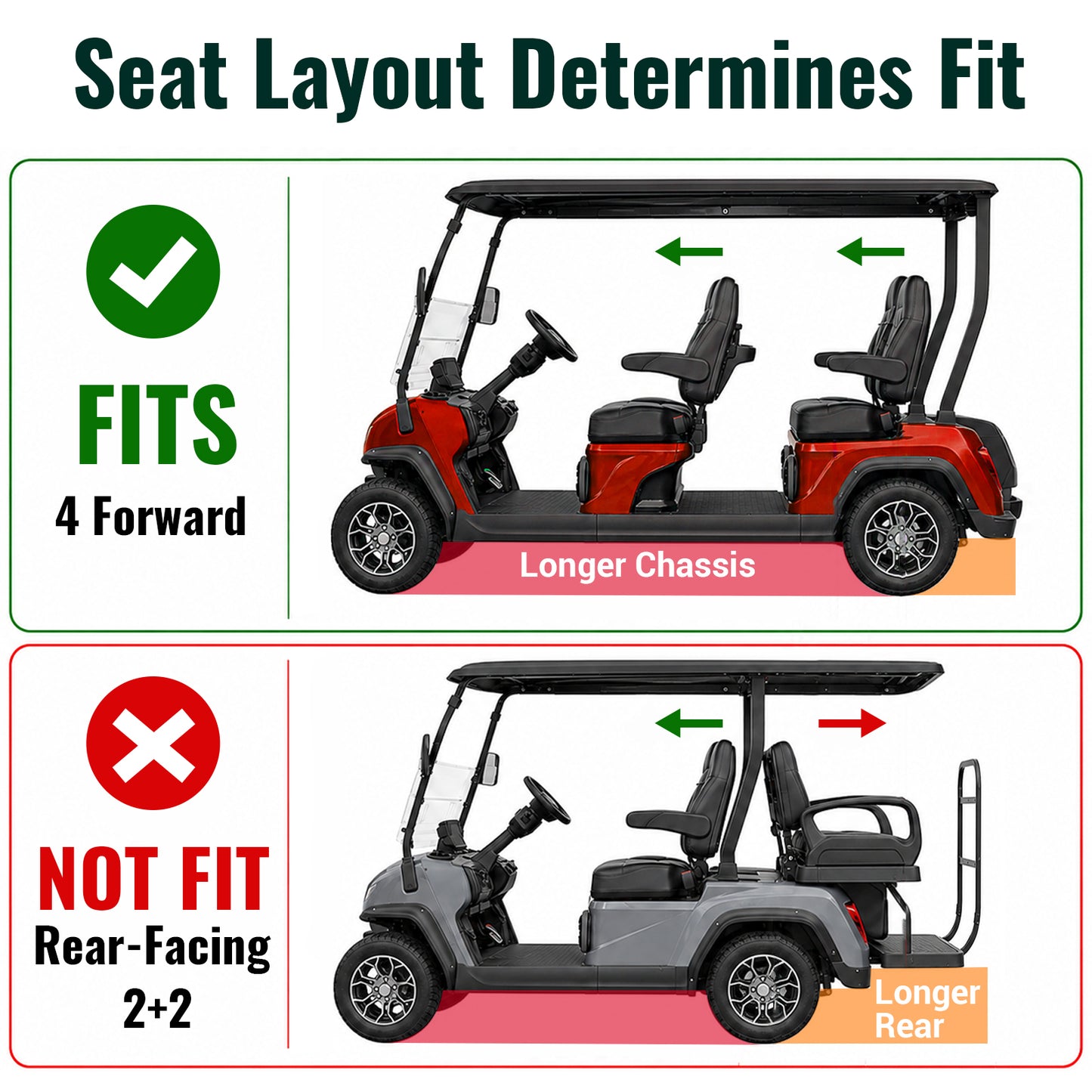 4 Passenger Golf Cart Enclosures for Evolution D5 Ranger & Maverick 4, Extended Roof Rain Cover