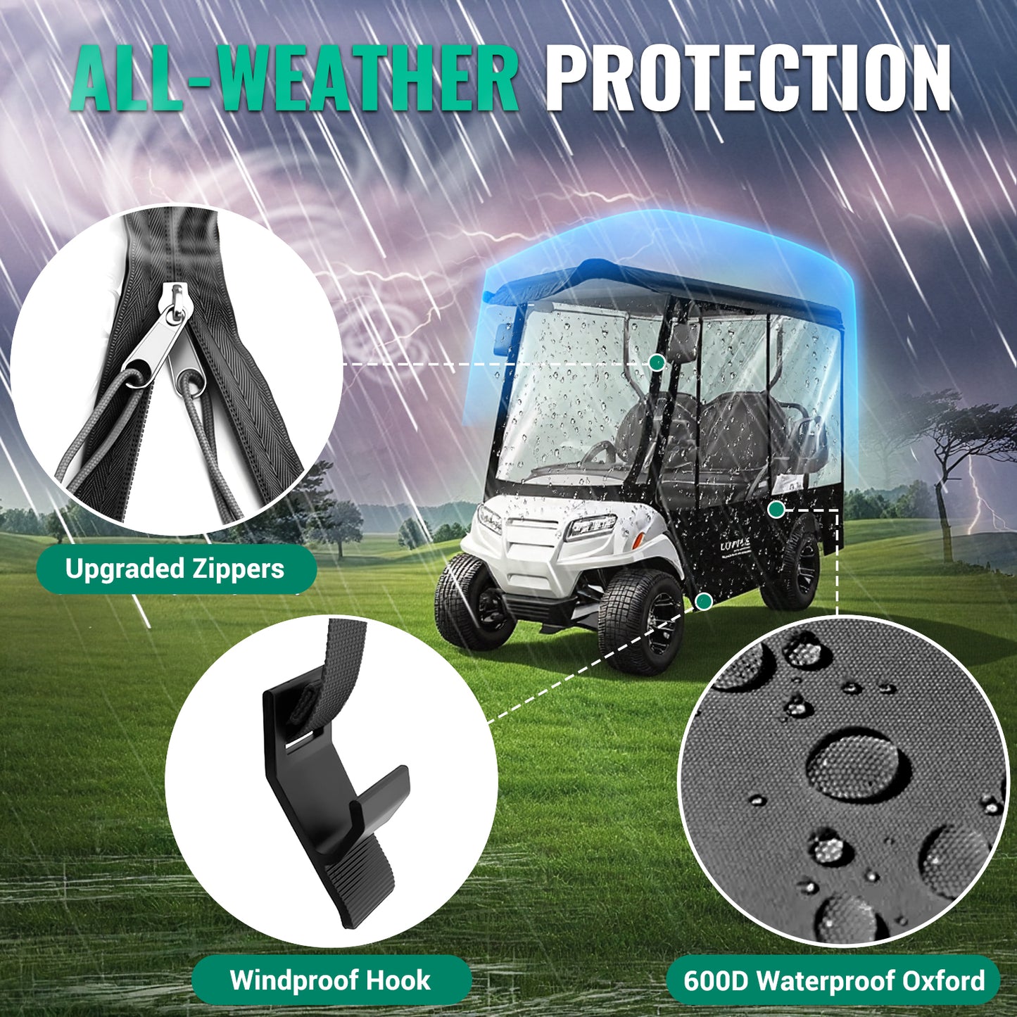 Club Car Precedent 4-Passenger Enclosure, 94.49" Extended Roof, 600D+PVC, Elastic Hem & Hooks, 4-Side Zip Doors