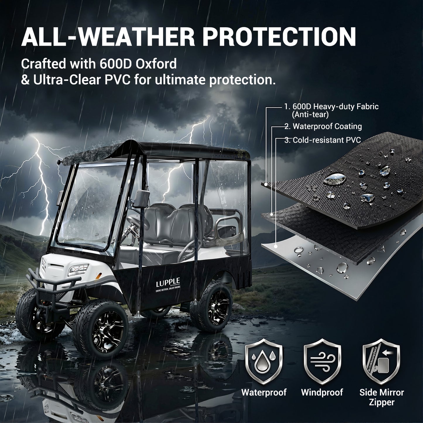 4 Passenger Golf Cart Enclosures for Evolution D5 Ranger/Maverick 2+2 Plus, for Evolution Classic/Forester 4 Plus