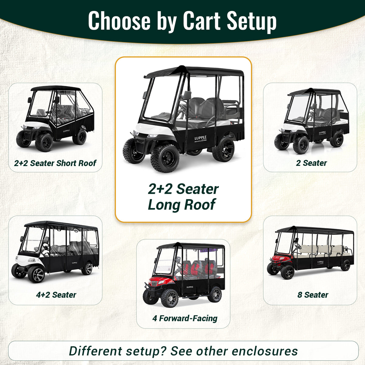 Universal 4 Passenger Golf Cart Enclosure for 75–81" Extended Roof, 2+2 Seat