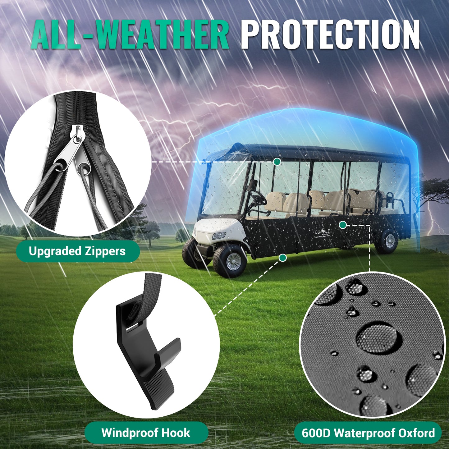 8-Passenger Golf Cart Enclosure 140–142" Roofs for Club Car/EZGO/Yamaha, 600D Oxford, 4-Side Zip Doors