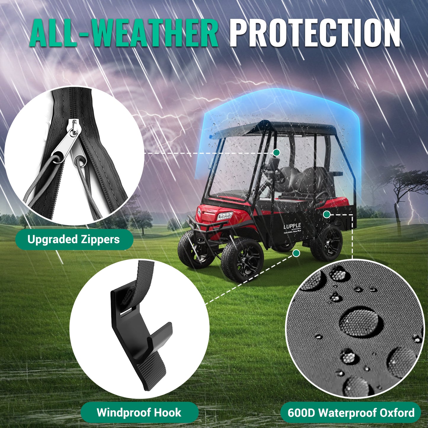 Universal 2-Passenger Golf Cart Enclosure Fits EZGO/Club Car/Yamaha/Evolution/ICON, 600D+PVC, 4-Side Zips