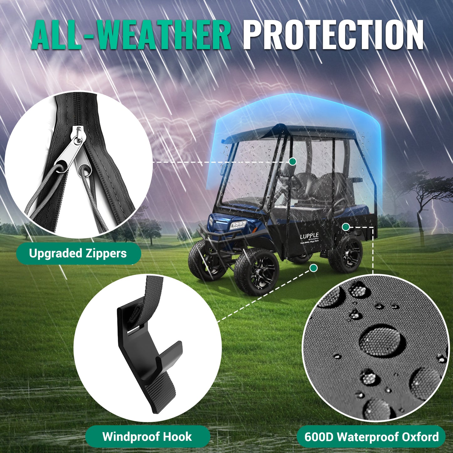 2 Passenger Golf Cart Enclosure for EZGO TXT/RXV, Fits 57–61" Roofs, 600D+PVC, Extended Rear Space, 4-Side Zip Doors