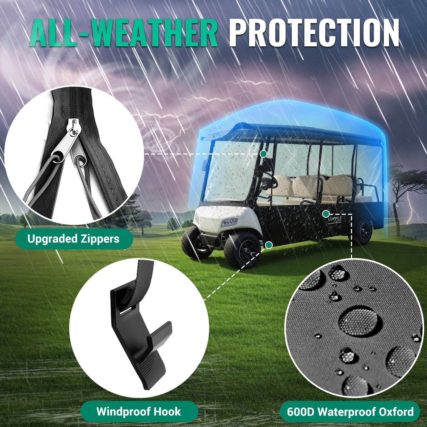 EZGO 6-Passenger Enclosure for Express S6/L6 (116in Roof), 600D+PVC, 4-Side Zip Doors