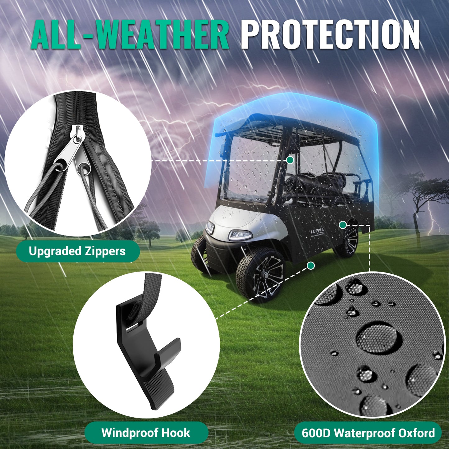 Universal 4-Passenger Golf Cart Winter Cover Short Roof 59in for Club Car/EZGO/Yamaha/Evolution, 600D+PVC, 4-Side Zip Doors