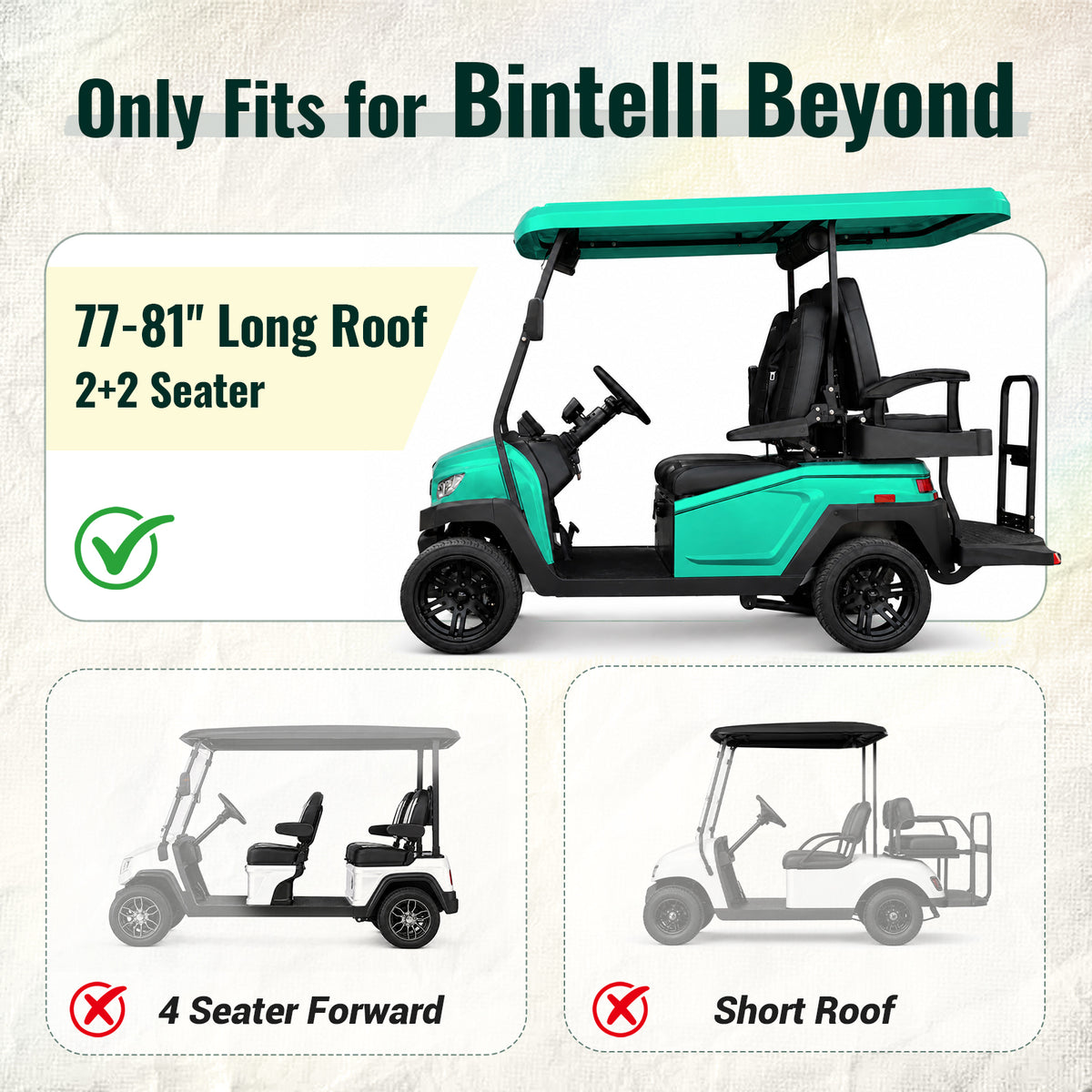 Illustrated fit diagram with cart views, seat layout, and roof measurement labels.