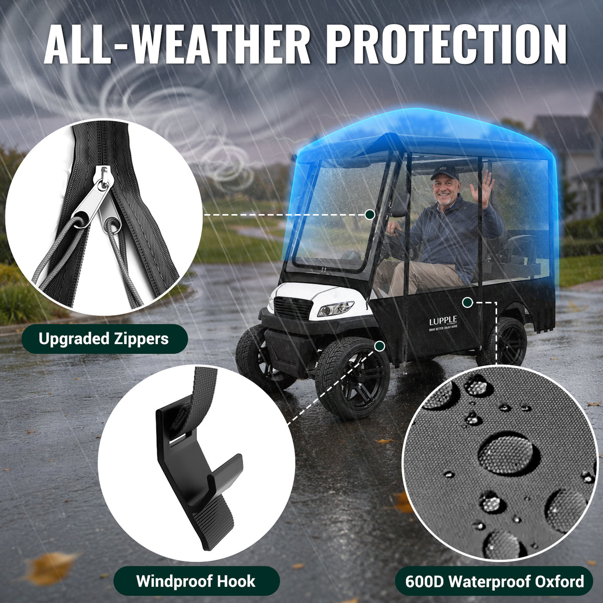Black golf cart enclosure shown with weather and fabric detail callouts.