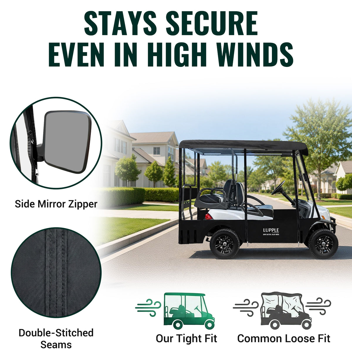 Black enclosure on a four-seat golf cart, with inset views of the mirror opening and stitched fabric.