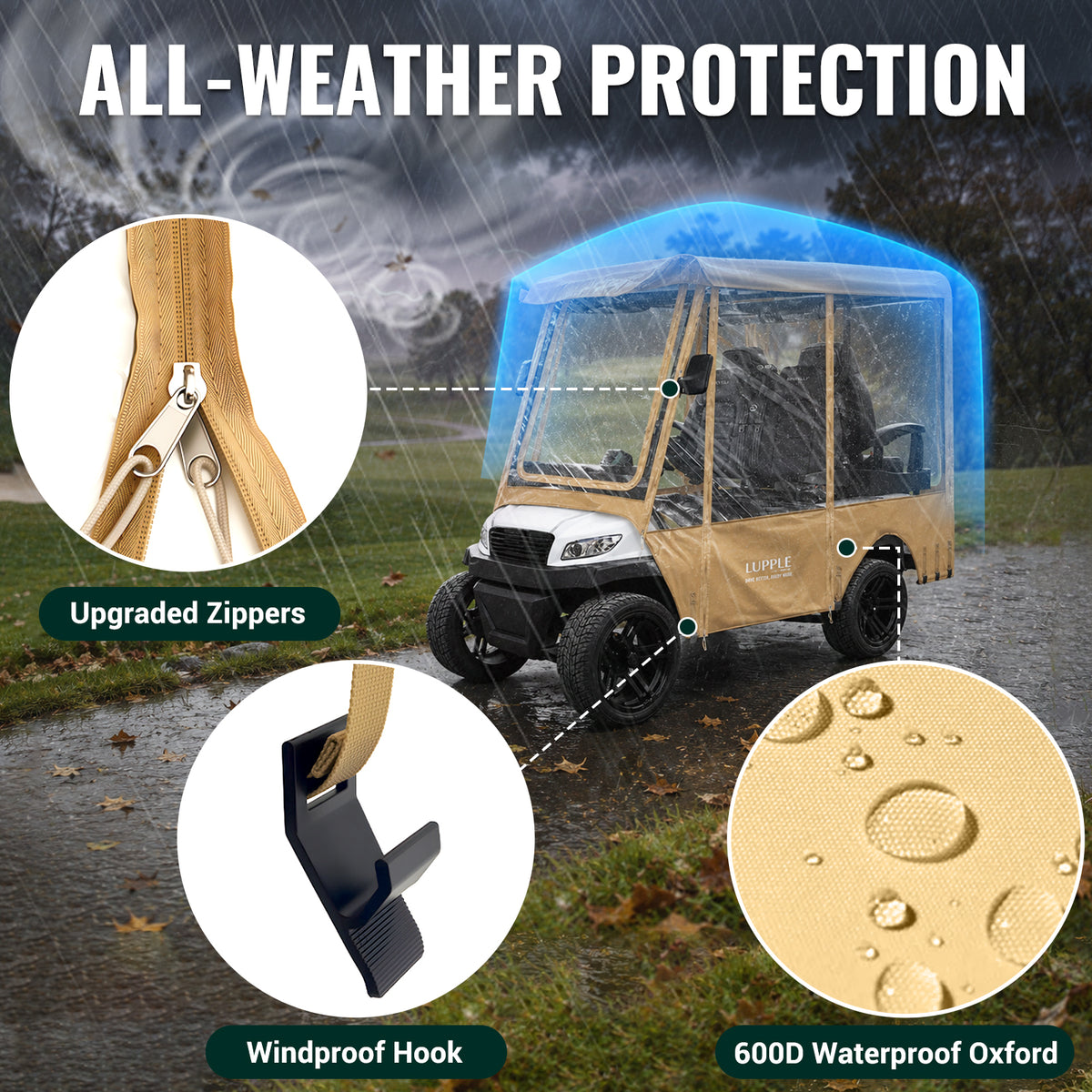 Khaki golf cart enclosure shown with weather and fabric detail callouts.